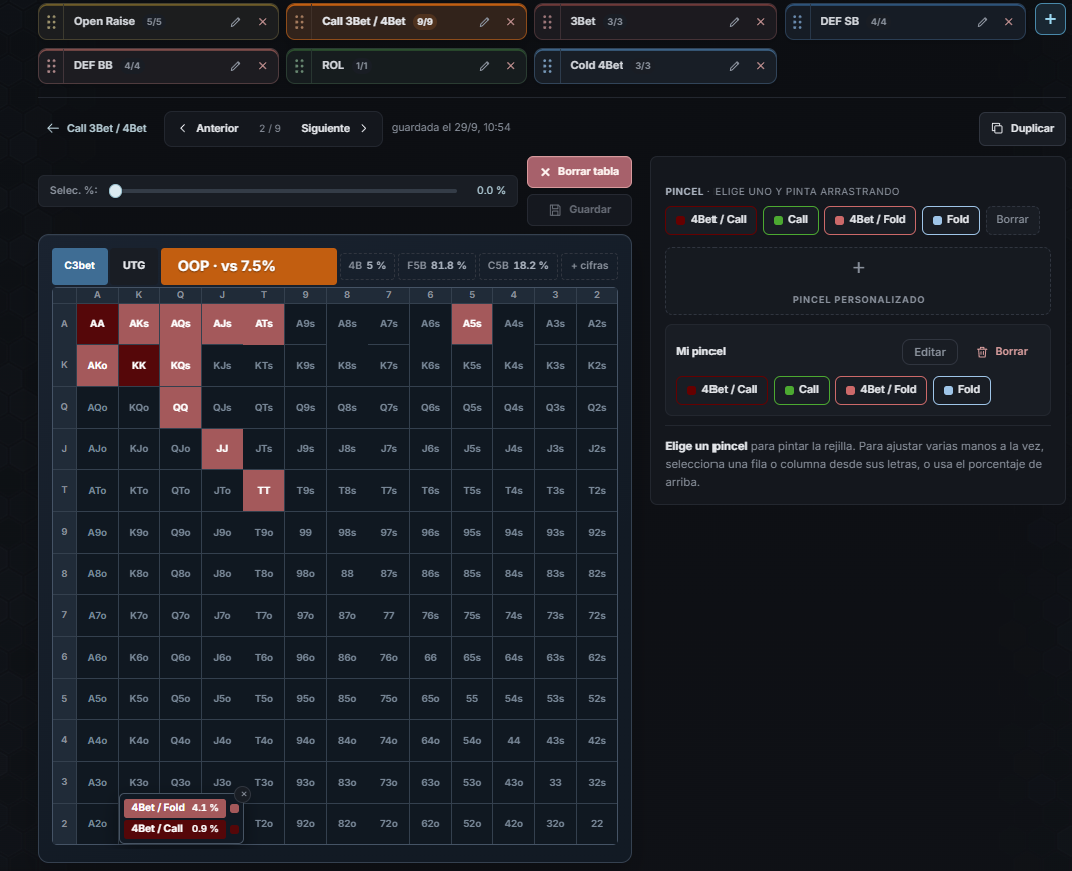 Editor de una tabla de Call 3Bet / 4Bet con pinceles personalizados y frecuencias mixtas por mano.